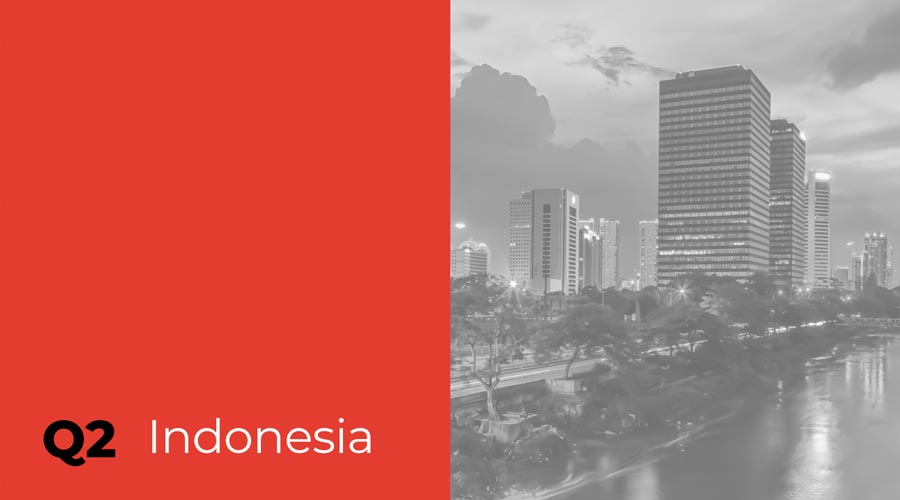 Indonesia Economic Update Report, Q2 2024